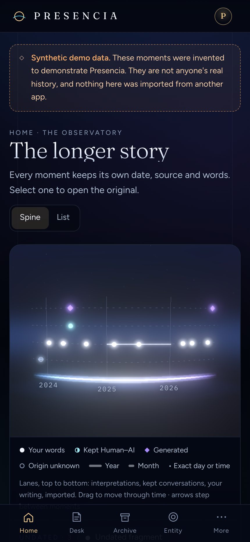 Presencia's Home at iPhone size: a synthetic-data notice, the title “The longer story”, and the time spine of moments with the years 2024 to 2026 along a glowing arc.