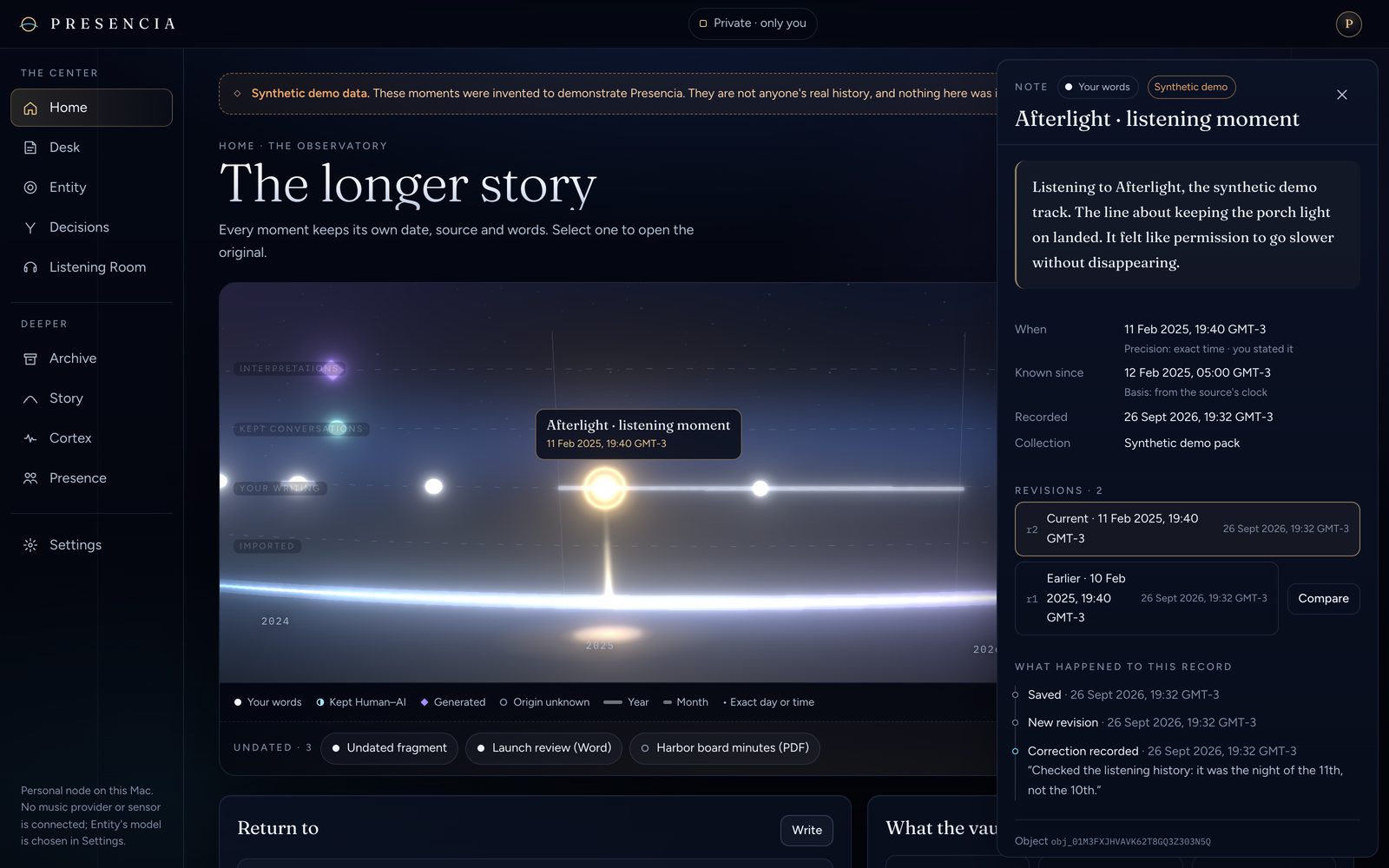 Presencia's Home on a Mac: the time spine of moments with one note selected, and the source inspector open beside it. The note, “Afterlight · listening moment”, is marked Your words and Synthetic demo, with when it happened, when it became known, when it was recorded, its two revisions and the correction that was recorded.